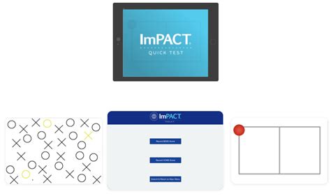 impact testing ipad compatibility|impact app for ipad.